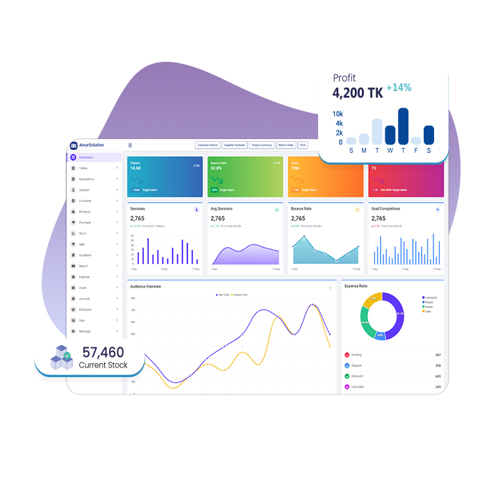 Electronics Shop Software